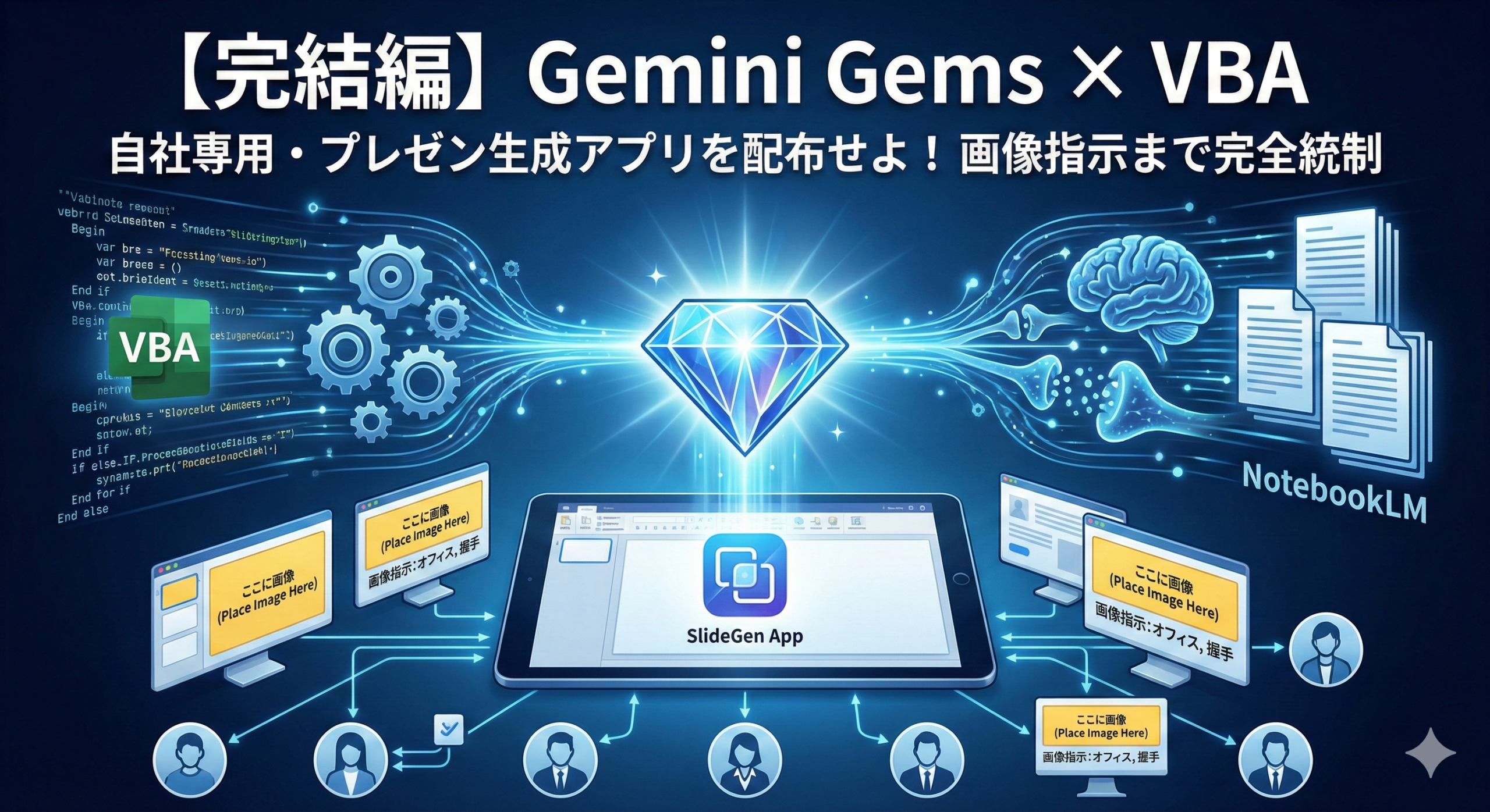 GeminiGem×NotebookLM×VBA